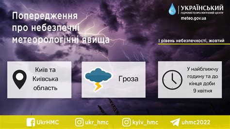 Жителів Києва та області попередили про небезпечні метеорологічні явища ...
