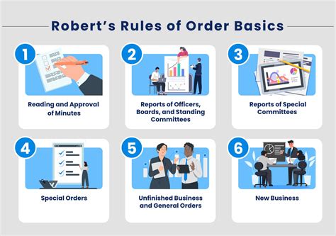 Roberts Rules Of Order A Cheat Sheet For Meetings Convene