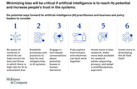 How To Tackle Bias In Ai An Ultimate Guide