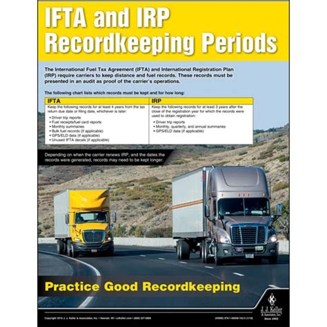 Ifta And Irp Motor Carrier Safety Poster