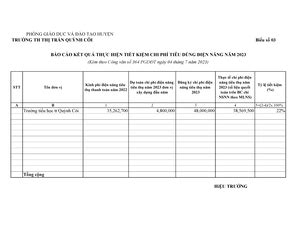 Group Petrolimex Report Final Project Grade Subject Name Business