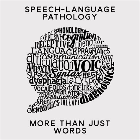 14 Things Speech Language Pathology Majors Say Speech Pathology