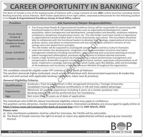 Bank Of Punjab Bop Jobs February