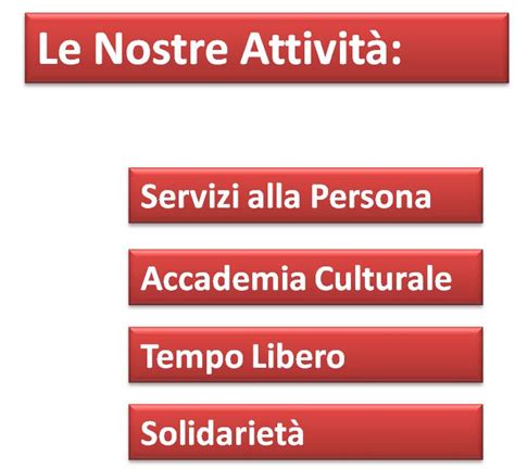 Tutte le nostre attività Auser Insieme Volontariato Corsico APS