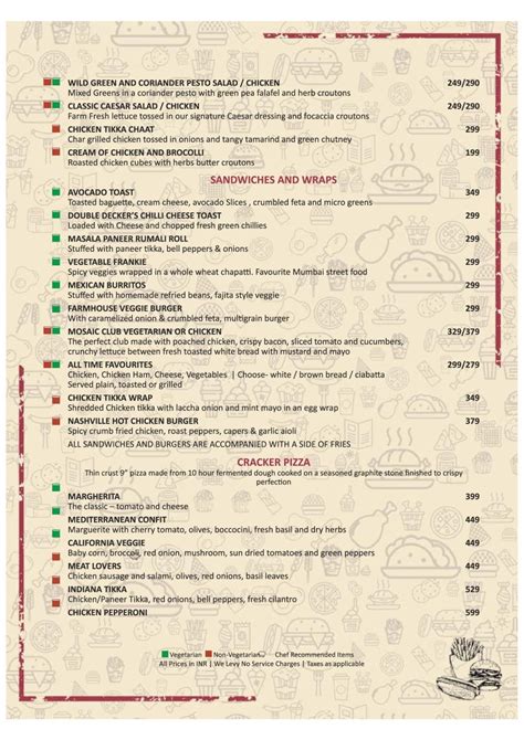 Flluid Menu Menu For Flluid Mosaic Hotels Noida Delhi Ncr