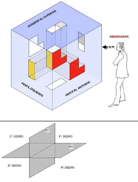 Geometria Descriptiva Para Arquitectura Pdf Geometria Clasica