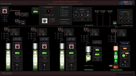 Gds Ship Engine Room Simulator Sers™ Assessment Module 1 Youtube