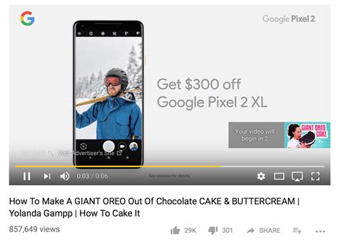 Quel Est Le Coût Réel Des Publicités Youtube Ads Leadstream