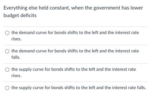 Solved Everything Else Held Constant When The Government Chegg