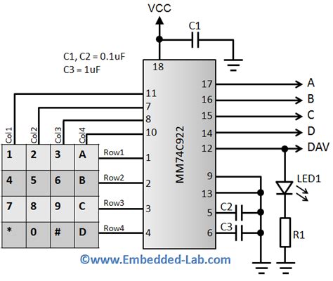 MM74C922N Based Encoded Matrix Keypad Embedded Lab