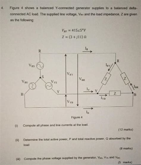 Solved 4 Figure 4 Shows A Balanced Y Connected Generator