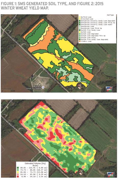 Understanding Precision Agriculture Ontario Grain Farmer