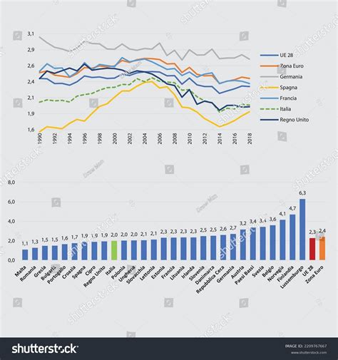 Infographic Charts Financial Analysis Data Charts เวกเตอร์สต็อก ปลอด