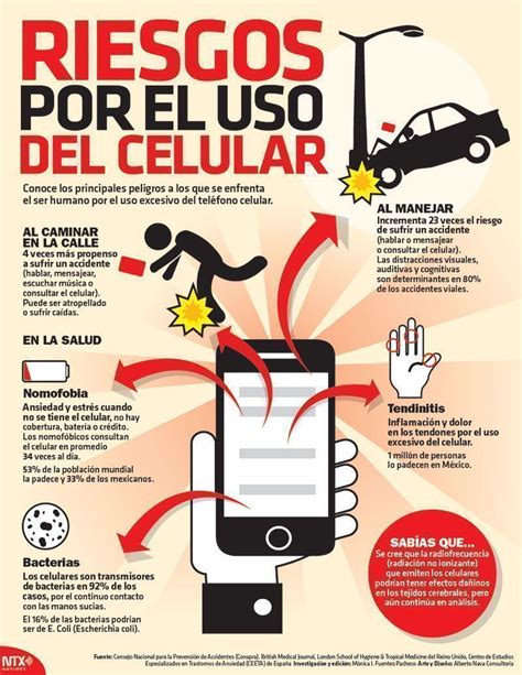 Riesgos Comprobados Por El Uso Del Celular Salud Primero Y Amor