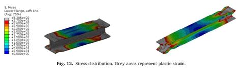 Simple Structure Optimization Get Twisted Dassault Abaqus Fea