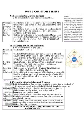 Religious Studies Aqa Gcse A Revision Guide Teaching Resources