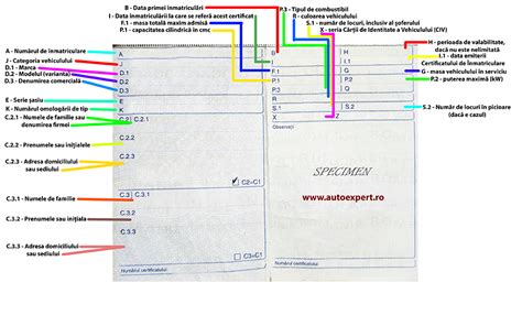 Verw Hnen Vermuten Arch Ologie Cod Motor Pe Talon Wirt Protest Sprechen