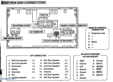 Pioneer Deh X Bt Wiring Diagram