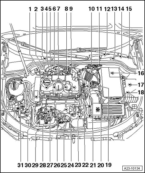 Audi A3 Spare Parts Diagram | Reviewmotors.co