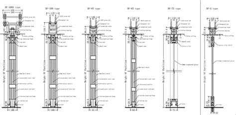 Glass Partition Wall Details Glass Designs