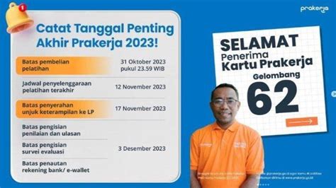 Kartu Prakerja 2023 Gelombang 62 Ditutup Peserta Lolos Wajib Beli