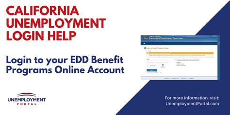 California Unemployment Login Ui Online Unemployment Portal