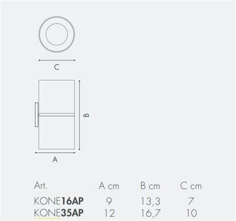 Kone Applique By Icone