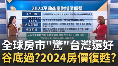 台房市擺脫2023年谷底 台經院2024年量微增價高檔震盪 商圈店面持續復甦 自用型買盤進駐 台經院這樣看2024房市｜王志郁 主持