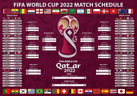 Astăzi începe Campionatul Mondial de fotbal din Qatar ProBraila