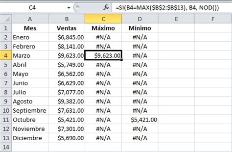 Mostrar El M Ximo Y M Nimo En Un Gr Fico Excel Total