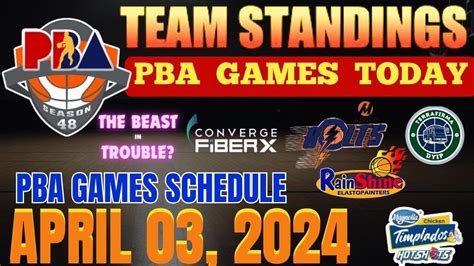 Pba Standings Today April Pba Game Results Pba Live Today