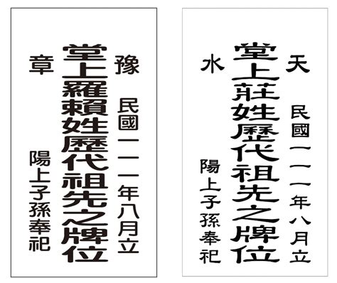 2024年最新戶籍謄本調閱攻略：完整步驟、法規解析與常見問題 阿翰靈界導航