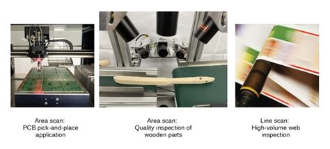 What Is The Difference Between An Area Scan And A Line Scan Camera