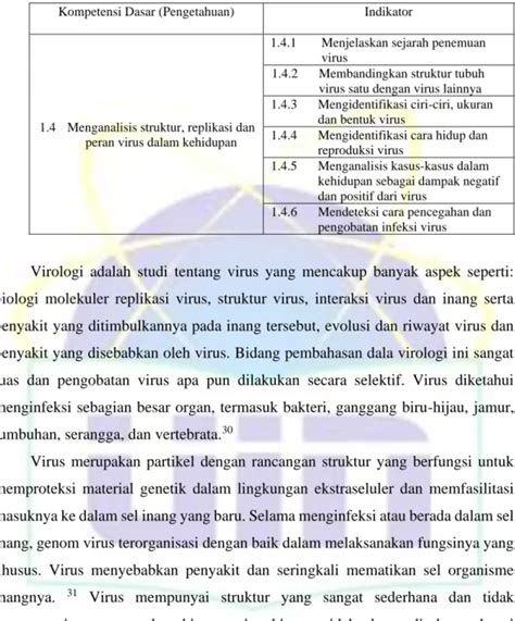 Penelitian Yang Relevan Kajian Teoritis Dan Kerangka Berpikir