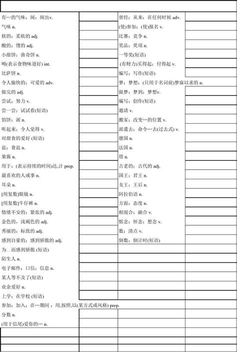 外研天津版八年级下英语单词默写word文档在线阅读与下载无忧文档