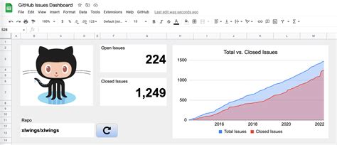 A New Way To Automate Google Sheets With Python