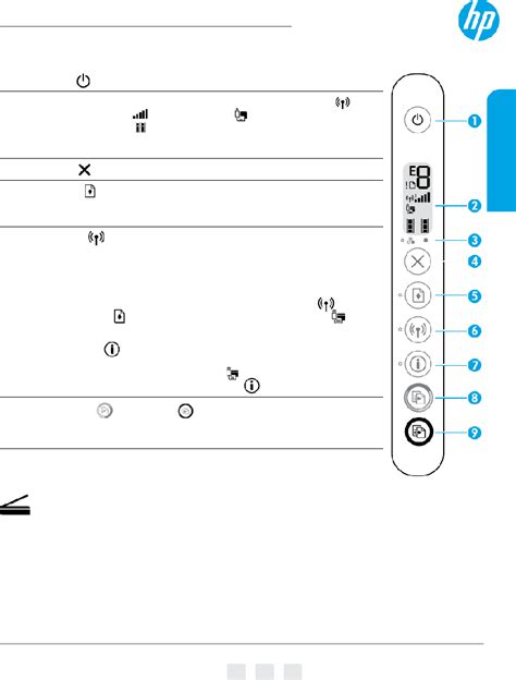 HP DeskJet 2600 series All in One Printer Manual PDF View/Download