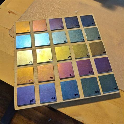 anodized aluminum color samples - Cecile Nielson