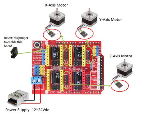 How To Load Grbl To Arduino