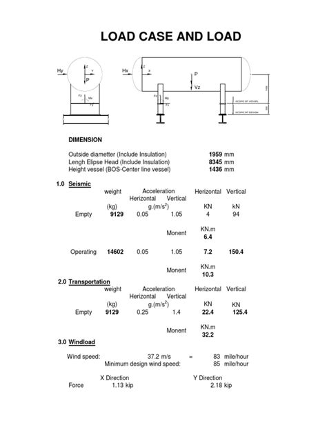 Force Calculation | PDF