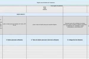 Planilha Modelo Registro Das Opera Es De Tratamento De Dados Pessoais