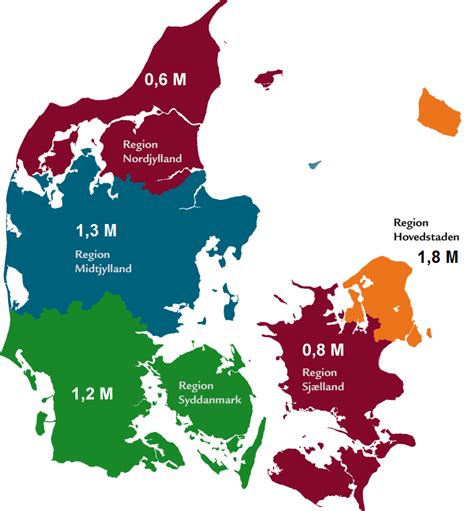 Stat Kommuner Og Regioner Level Coagmento