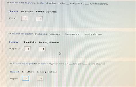 [Solved] The electron dot diagram for an atom of sodium contains lone pairs... | Course Hero