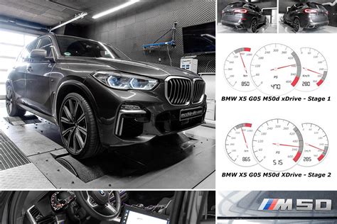 Chiptuning Bmw X M D Xdrive G Stufe