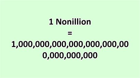 Number Of Zeros In Large Numbers Excelnotes