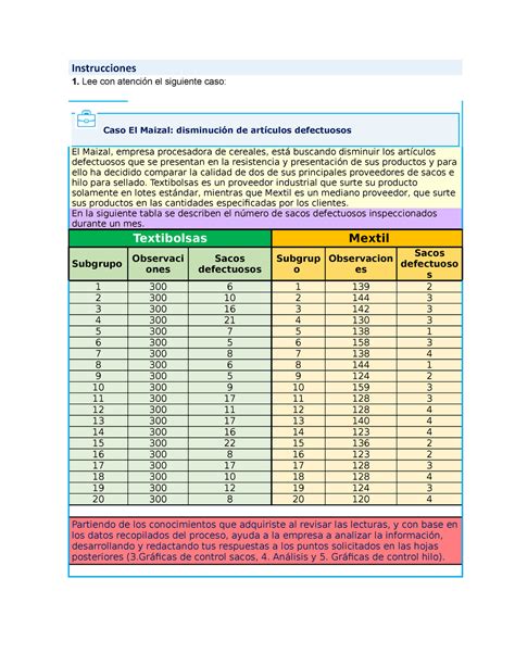 Gráficos por atributos segunda tarea Control de la calidad UVEG