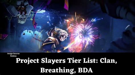 Project Slayers Tier List Clan Breathing BDA January 2025 MrGuider