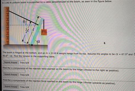 Solved A N Uniform Boom Is Supported By A Cable Chegg