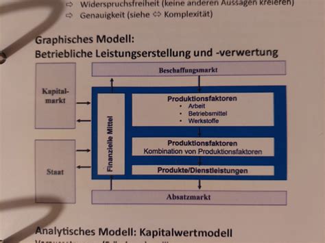 BWL 1 Einführung Karteikarten Quizlet