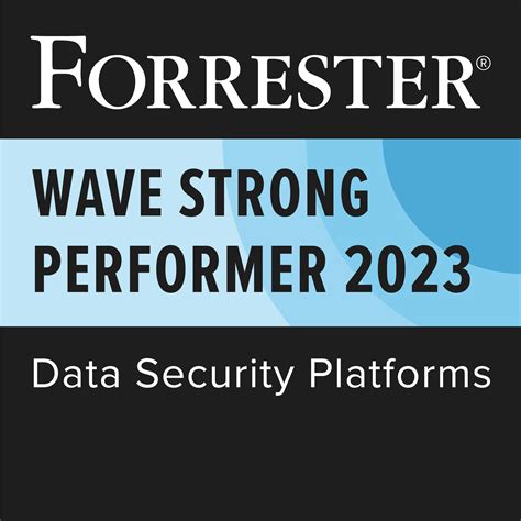 Imperva Recognized As A Strong Performer In Forrester Wave Data